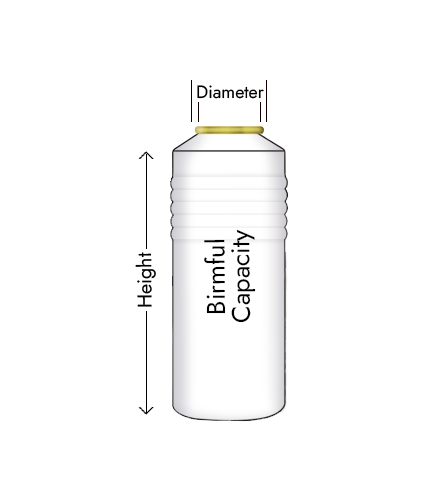 Can Diagram